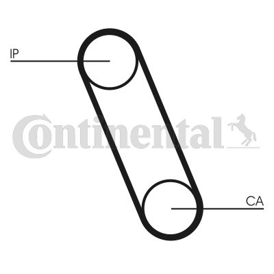 Obrázok Ozubený remeň CONTINENTAL CTAM  CT561