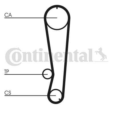 Obrázok Ozubený remeň CONTINENTAL CTAM  CT569