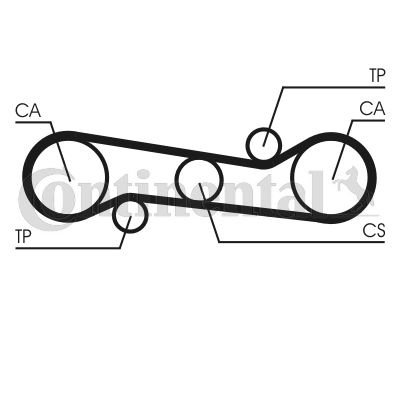 Obrázok Ozubený remeň CONTINENTAL CTAM  CT581