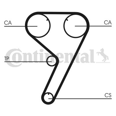 Obrázok Ozubený remeň CONTINENTAL CTAM  CT608