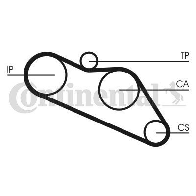 Obrázok Ozubený remeň CONTINENTAL CTAM  CT612