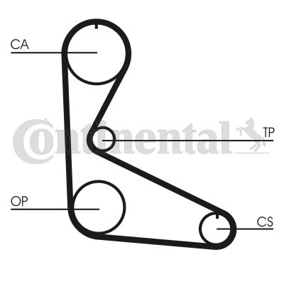 Obrázok Ozubený remeň CONTINENTAL CTAM  CT626