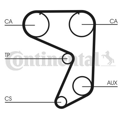 Obrázok Ozubený remeň CONTINENTAL CTAM  CT649