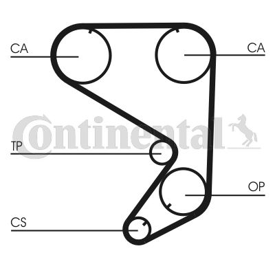 Obrázok Ozubený remeň CONTINENTAL CTAM  CT652