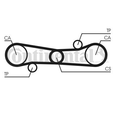 Obrázok Ozubený remeň CONTINENTAL CTAM  CT654