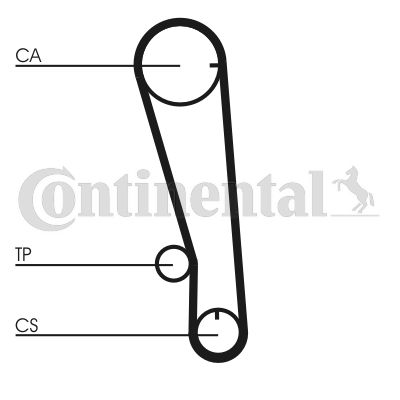 Obrázok Ozubený remeň CONTINENTAL CTAM  CT665