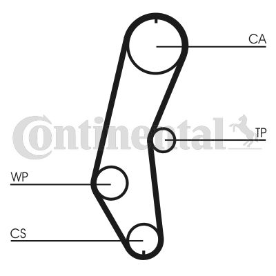 Obrázok Ozubený remeň CONTINENTAL CTAM  CT666