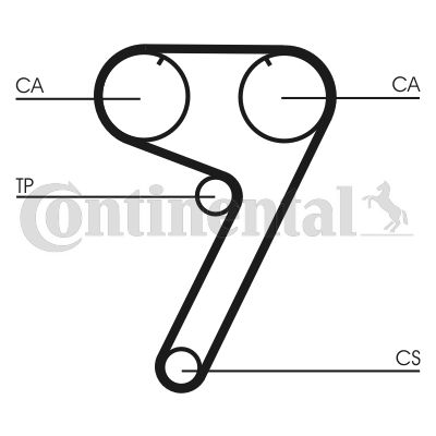 Obrázok Ozubený remeň CONTINENTAL CTAM  CT670