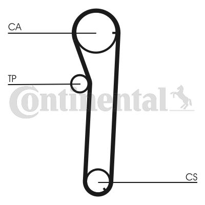 Obrázok Ozubený remeň CONTINENTAL CTAM  CT817