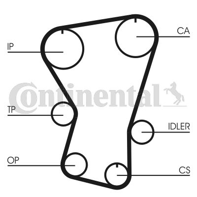 Obrázok Ozubený remeň CONTINENTAL CTAM  CT677