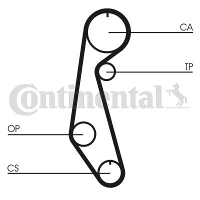 Obrázok Ozubený remeň CONTINENTAL CTAM  CT679