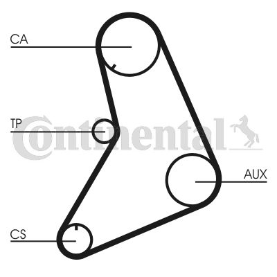 Obrázok Ozubený remeň CONTINENTAL CTAM  CT687