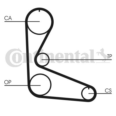 Obrázok Ozubený remeň CONTINENTAL CTAM  CT702