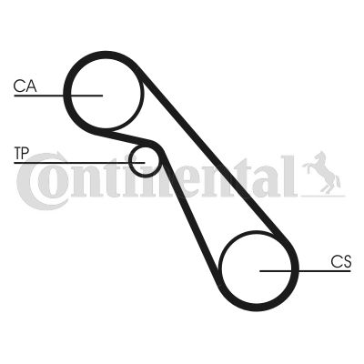 Obrázok Ozubený remeň CONTINENTAL CTAM  CT703