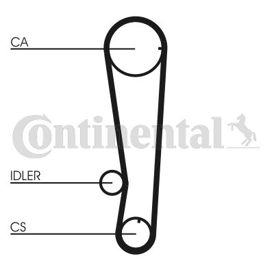 Obrázok Ozubený remeň CONTINENTAL CTAM  CT715