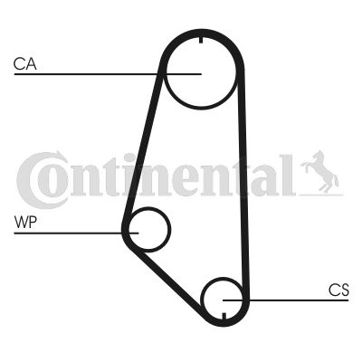Obrázok Ozubený remeň CONTINENTAL CTAM  CT720