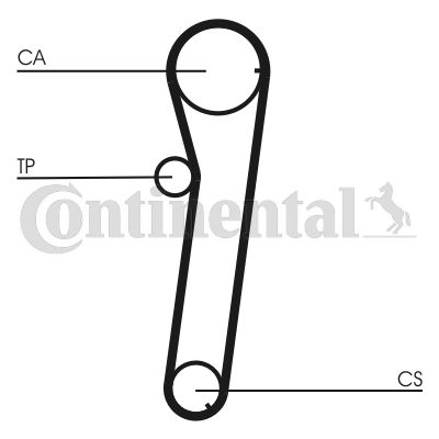 Obrázok Ozubený remeň CONTINENTAL CTAM  CT739