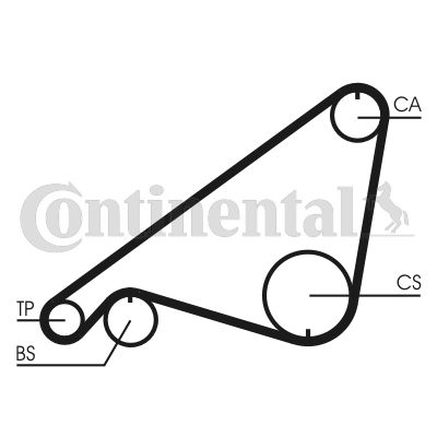 Obrázok Ozubený remeň CONTINENTAL CTAM  CT752