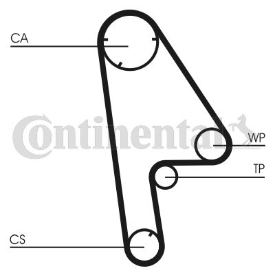 Obrázok Ozubený remeň CONTINENTAL CTAM  CT763