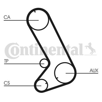 Obrázok Ozubený remeň CONTINENTAL CTAM  CT773