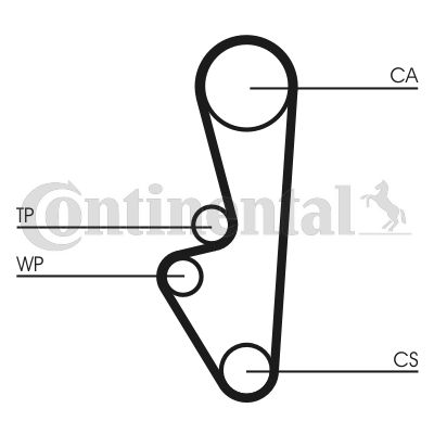 Obrázok Ozubený remeň CONTINENTAL CTAM  CT798