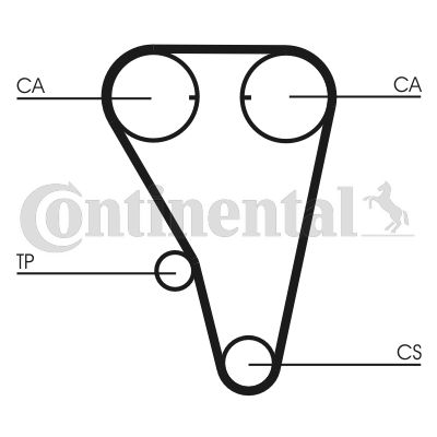 Obrázok Ozubený remeň CONTINENTAL CTAM  CT803