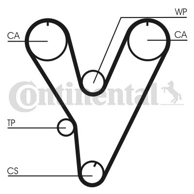 Obrázok Ozubený remeň CONTINENTAL CTAM  CT805