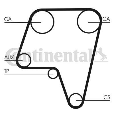 Obrázok Ozubený remeň CONTINENTAL CTAM  CT819