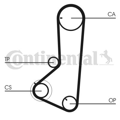 Obrázok Ozubený remeň CONTINENTAL CTAM  CT836