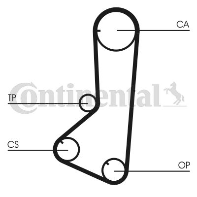 Obrázok Ozubený remeň CONTINENTAL CTAM  CT839