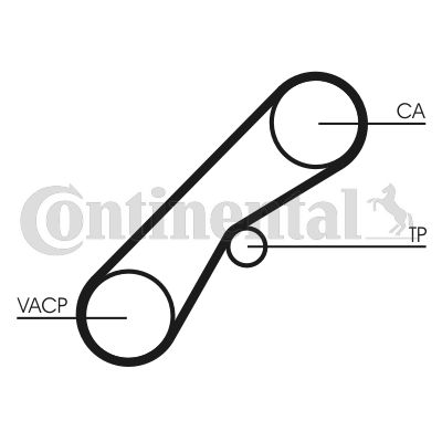 Obrázok Ozubený remeň CONTINENTAL CTAM  CT857