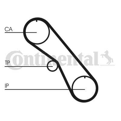 Obrázok Ozubený remeň CONTINENTAL CTAM  CT861