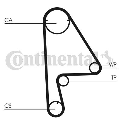 Obrázok Vodné čerpadlo + sada ozubeného remeňa CONTINENTAL CTAM  CT862WP1