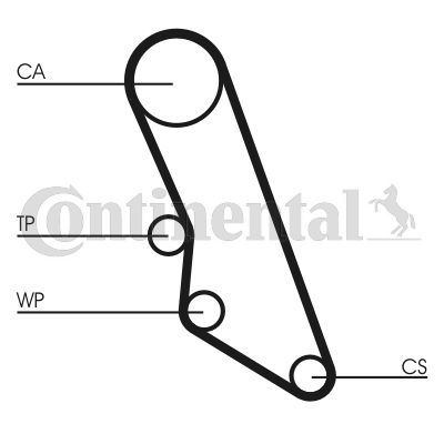 Obrázok Ozubený remeň CONTINENTAL CTAM  CT865