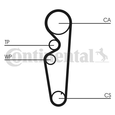 Obrázok Ozubený remeň CONTINENTAL CTAM  CT878