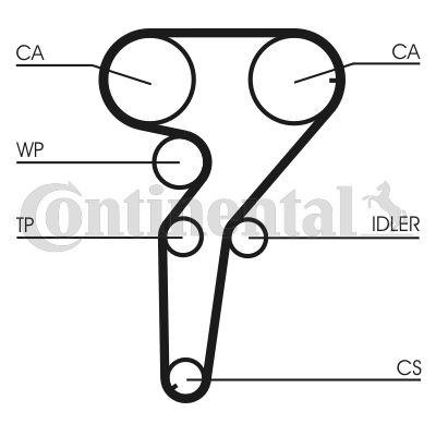 Obrázok Ozubený remeň CONTINENTAL CTAM  CT880