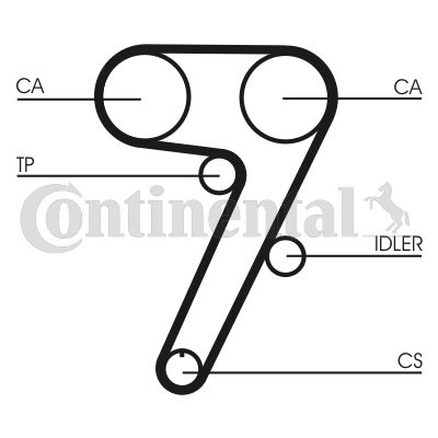Obrázok Ozubený remeň CONTINENTAL CTAM  CT885