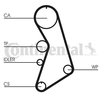 Obrázok Vodné čerpadlo + sada ozubeného remeňa CONTINENTAL CTAM  CT909WP5
