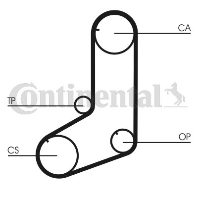 Obrázok Ozubený remeň CONTINENTAL CTAM  CT911