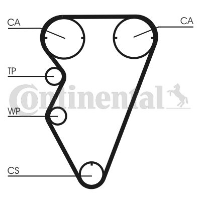 Obrázok Ozubený remeň CONTINENTAL CTAM  CT929