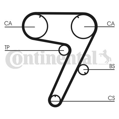 Obrázok Ozubený remeň CONTINENTAL CTAM  CT931