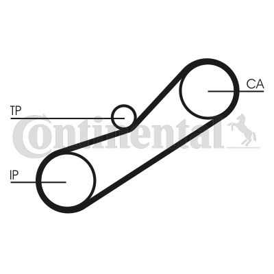 Obrázok Ozubený remeň CONTINENTAL CTAM  CT950