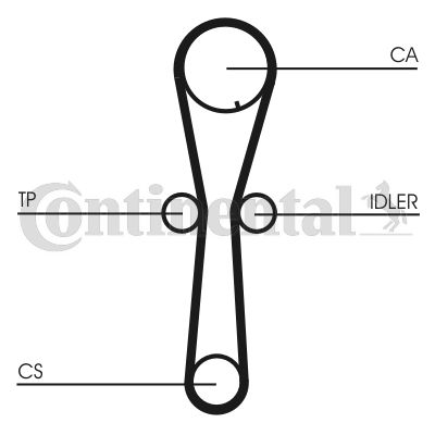 Obrázok Ozubený remeň CONTINENTAL CTAM  CT954
