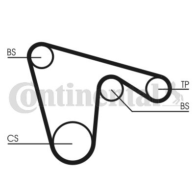Obrázok Ozubený remeň CONTINENTAL CTAM  CT970