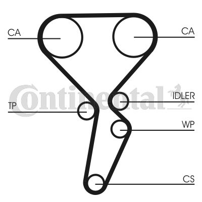 Obrázok Ozubený remeň CONTINENTAL CTAM  CT1126