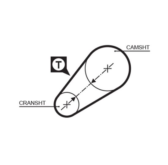 Obrázok Ozubený remeň GATES PowerGrip® 5014