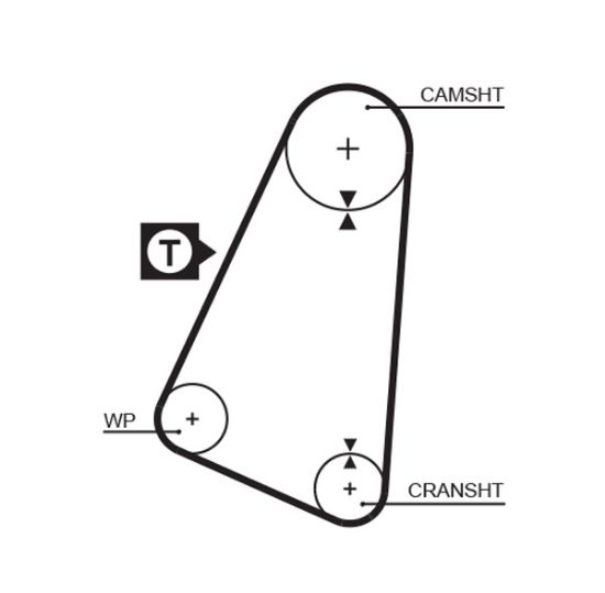 Obrázok Ozubený remeň GATES PowerGrip® 5015