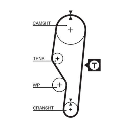 Obrázok Ozubený remeň GATES PowerGrip® 5063