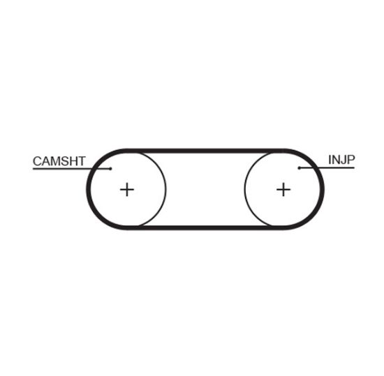 Obrázok Ozubený remeň GATES PowerGrip® 5088