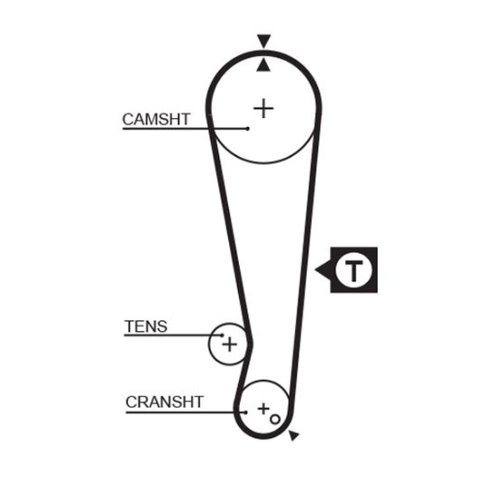 Obrázok Ozubený remeň GATES PowerGrip® 5105